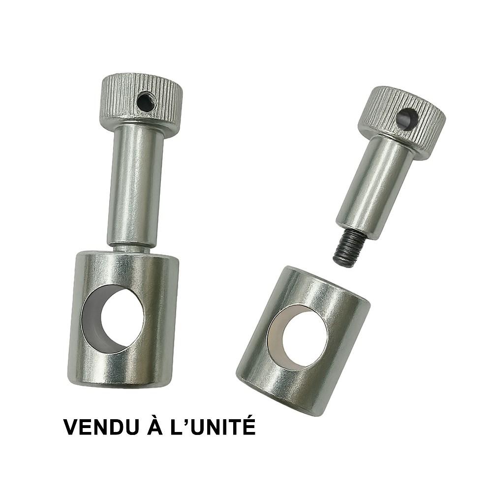 Gabarit de perçage pour Gond